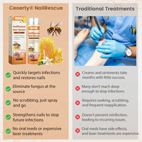 Thumbnail for [CLEARANCE SALE] Crucial® NailRescue Bee Venom Spray | Rs. 999/- & Rs. 150/- Delivery Charges